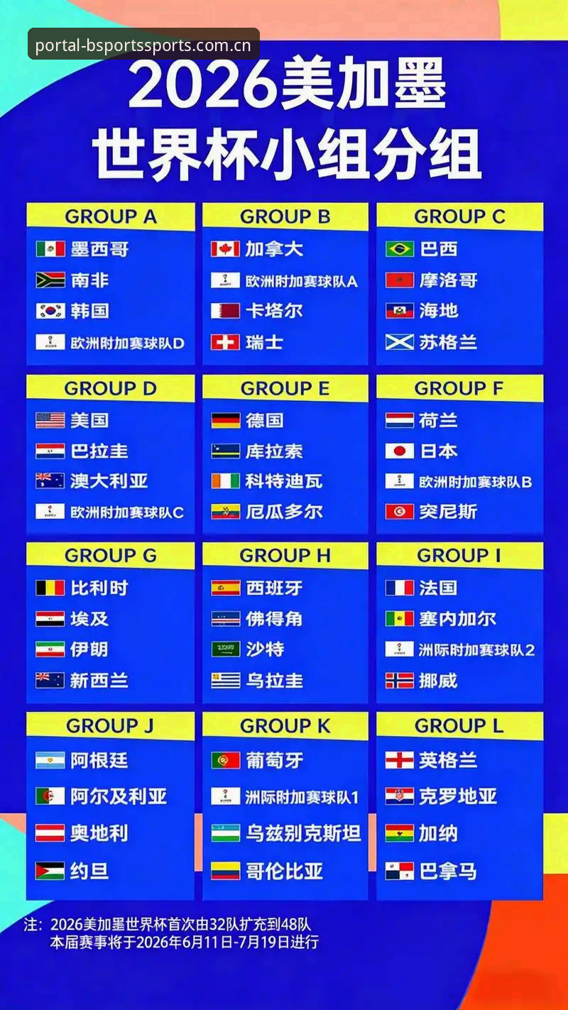 BSport体育官网完整使用指南：从入口选择到赛事赔率深度解析