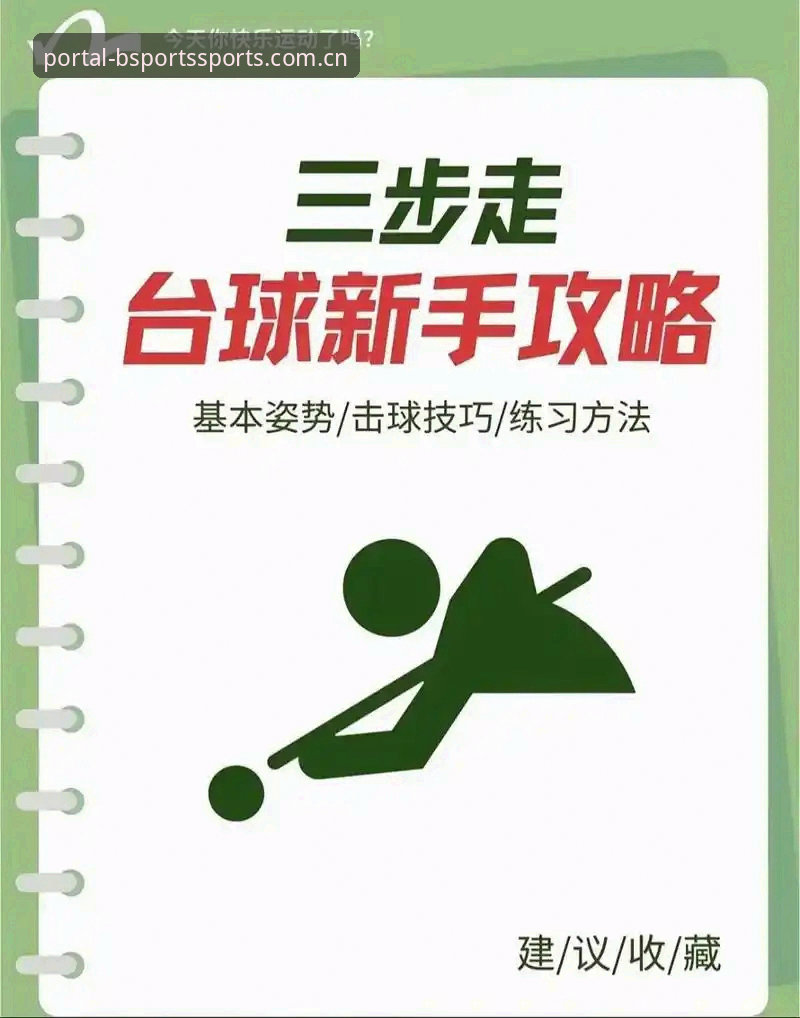 BSports官网入口 BSport体育平台入口最新动态:新手必看的一站式操作指南