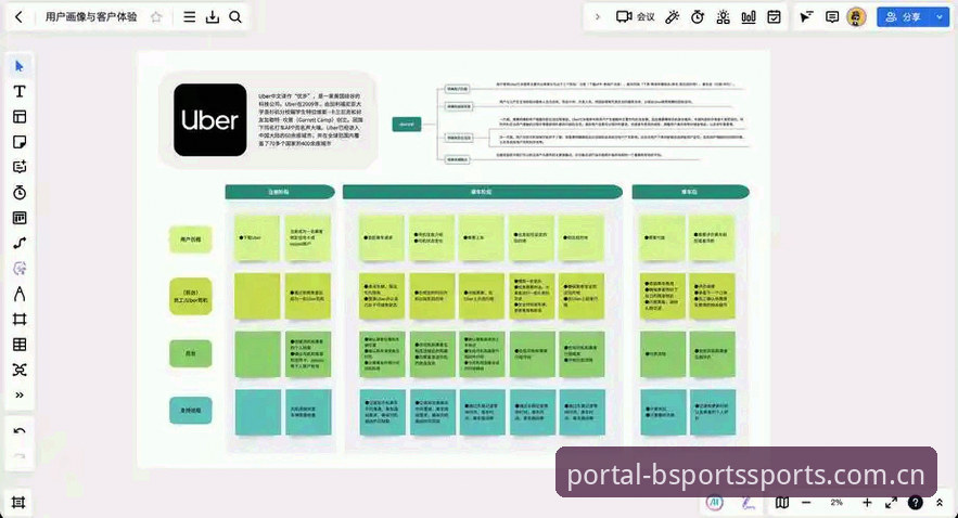 BSports注册指南深度分析：从入口选择到赛事赔率的实战全解析