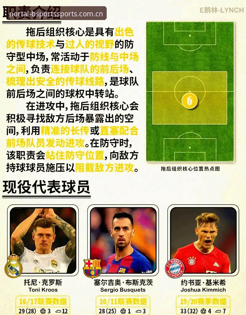 曼联中场补强计划深度解析：托纳利与埃德松转会操作全攻略