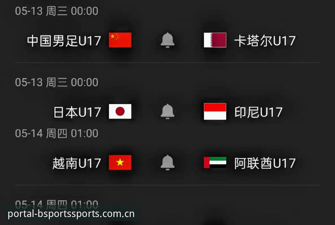 U17世界杯抽签结果出炉，中国国少队面临什么挑战？